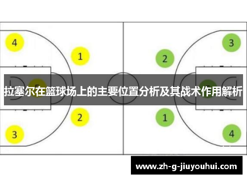 拉塞尔在篮球场上的主要位置分析及其战术作用解析