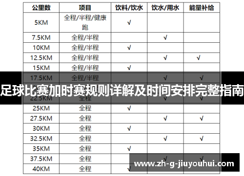足球比赛加时赛规则详解及时间安排完整指南