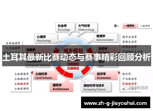 土耳其最新比赛动态与赛事精彩回顾分析