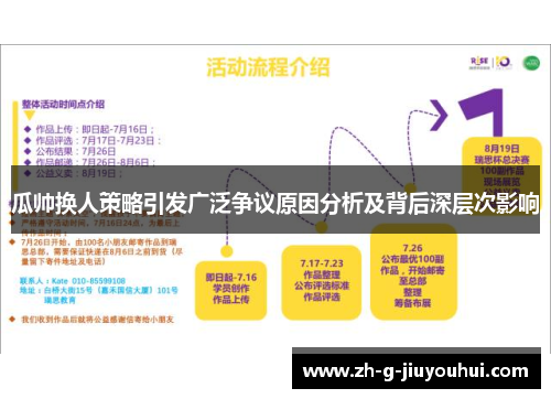 瓜帅换人策略引发广泛争议原因分析及背后深层次影响