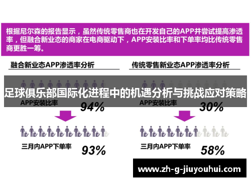 足球俱乐部国际化进程中的机遇分析与挑战应对策略